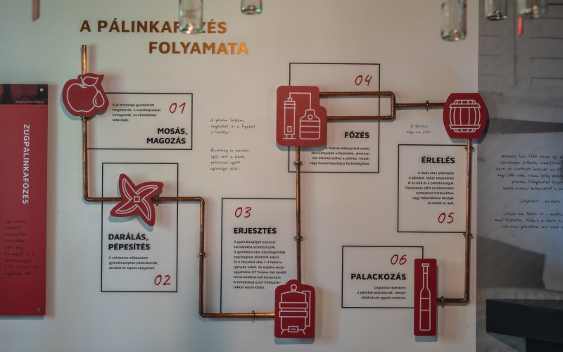 Pálinka Zug 2